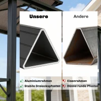 Outsunny Grillpavillon 2,5 x 1,5 m, Wasserdicht Grillüberdachung mit Doppeldach aus Polycarbonat Seitenablage Braun(m-5)