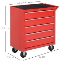DURHAND 5-Drawer Lockable Tool Storage Cabinet with Wheels, Handle, 2 Keys, Steel Home Work DIY Workshop Chest, Garage Equipment Trolley, Red(m-3)