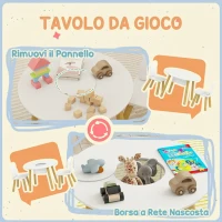 AIYAPLAY Set con Tavolo e 2 Sedie per Bambini con Schienale a Orsetto, Tavolino con Vano Contenitore, Bianco(m-5)