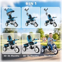 HOMCOM 6 in 1 Kids Trike Push Bike w/ Push Handle, Canopy, 5-point Seat Belt, Storage, Footrest, Brake, for 1-5 Years, Blue(m-4)