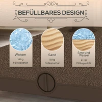 Outsunny Sonnenschirmständer bis 20kg befüllbar Quadratisch Schirmständer mit Rolle für Sonnenschirm 22-38mm Braun(m-5)