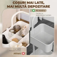 HOMCOM Cărucior de Bucătărie Multifuncțional cu 3 Nivele, Coșuri și Cârlige Detașabile, 42x38x86.5 cm, Negru(m-6)