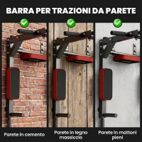 SPORTNOW Stazione 2 in 1 Da Parete, Trazioni E Dip, 200 Kg, Rossa(m-4)
