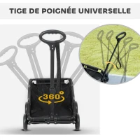 PawHut Poussette pour chien poussette petit chien pliable à 4 roues avec tige de poussée réglable 53 x 45 x 28 cm noir(m-5)