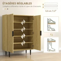 HOMCOM Meuble à Chaussures 15 Paires, Armoire à Chaussures 5 Niveaux avec Étagères Réglables, 2 Portes et Pieds en Métal, Chêne(m-5)