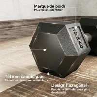 HOMCOM Lot de 2 Haltères hexagonaux 25 kg en fonte caoutchouté pour maison bureau gym à domicile, noir(m-4)