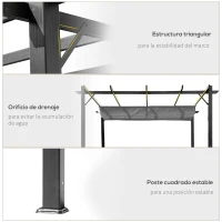 Outsunny Pérgola de Jardín 3x3 m con Techo Retráctil Protección UPF30+ Drenaje Marco de Aluminio para Patio Exterior Gris Oscuro(m-6)