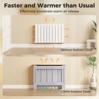 HOMCOM Slatted Radiator Cover, Painted Cabinet with Line Grill Design, 112L × 19W × 81H cm, Grey(m-4)