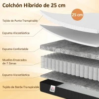 HOMCOM Colchón 190x135 cm Grosor 25 cm Colchón Viscoelástico de Muelles Ensacados de 7 Zonas Firmeza Media Funda Lavable(m-4)