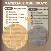 HOMCOM Paravento da Interno a 4 Pannelli Pieghevole, 180x180 cm Intrecciato in PP e Legno di Pino, Effetto Naturale(m-6)