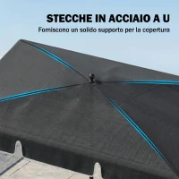 Outsunny Ombrellone da Giardino Rettangolare 2x1.3 m con Inclinazione Regolabile e Palo in Alluminio, Grigio e Nero(m-5)