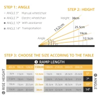 HOMCOM Wheelchair Ramp, 152L x 73Wcm, 272KG Capacity, Folding Aluminium Threshold Ramp with Non-Skid Surface, Transition Plates Above and Below for Home, Steps, Stairs, Curbs, Doorways(m-4)