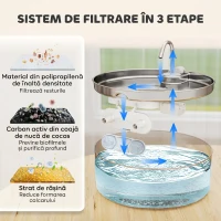 PawHut Fântână pentru Pisici 7L cu Lumină LED și Filtrare Triplă, din Oțel Inoxidabil 304, 30.5x31.2x19.3 cm, Argintiu(m-6)