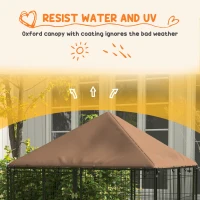 PawHut Outdoor Dog Kennel Puppy Play Pen with Canopy Garden Playpen Fence Crate Enclosure Cage Rotating Bowl 141 x 141 x 151 cm(m-5)