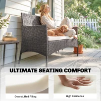 Outsunny Outdoor Seat Cushion Pads for Rattan Furniture, 3 PCs Garden Furniture Cushions, Cream White(m-6)
