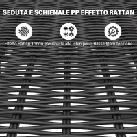 Outsunny Set da Pranzo Esterno 6 Persone, Tavolo e Sedie con Foro Ombrellone, Nero(m-6)
