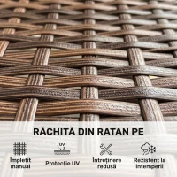Outsunny Canapea de Grădină cu 2 Locuri din Ratan și Perne, Bej(m-5)