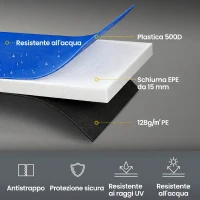 SPORTNOW Copertura Tappeto Elastico Ø305x30 cm Pieghevole e Portatile, in Plastica, PE e Schiuma, Multicolore(m-6)