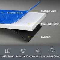SPORTNOW Coussin de protection trampoline 305cm avec cordon élastique résistant aux intempéries et UV anti-déchirure, multicolore(m-6)