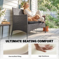 Outsunny Outdoor Seat Cushion Pads for Rattan Furniture, 3 PCs Garden Furniture Cushions, Black(m-6)