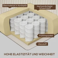 HOMCOM 3-zitsbank met cordstof, woonkamerbank met veerkern, tot 400 kg, 227 x 84 x 87 cm, crèmewit(m-4)