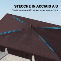 Outsunny Ombrellone da Giardino Rettangolare e Regolabile con Palo in Alluminio, 2x1.3x2.5 m, Marrone e Nero(m-5)