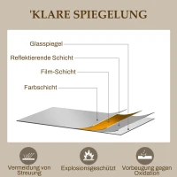 HOMCOM Wandspiegel, Raamontwerp, Garderobespiegel, Metalen Frame, 110 x 62 cm, Goud(m-5)