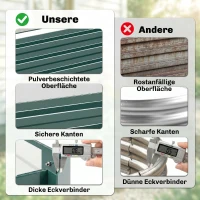 Outsunny Stalen verhoogde plantenbak, open bodem, eenvoudige montage, 95L x 90,5B x 29,8H cm, Groen(m-5)