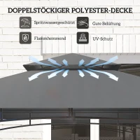 Outsunny Grillpaviljoen, tuingrilltent met kruidenplanken, LED-verlichting, metaal, kunststof, 243L x 148B x 248H cm, grijs(m-4)