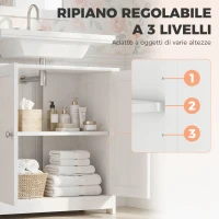 kleankin Mobile Sottolavabo a 2 Ante con Ripiano Regolabile e Intaglio a U, 60x30x60 cm, Bianco(m-7)