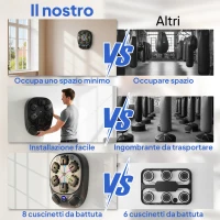 SPORTNOW Macchina da Boxe Musicale a Parete con 9 Modalità, Luci LED e Connessione Bluetooth, 61x48x11 cm, Nero(m-9)