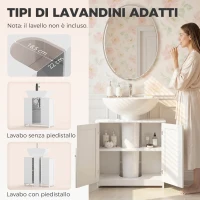 kleankin Mobile Sottolavabo a 2 Ante con Ripiano Regolabile e Intaglio a U, 60x30x60 cm, Bianco(m-4)