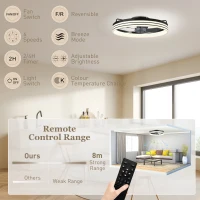 HOMCOM Ceiling Fans with Lights and Remote & App Control, 50cm LED Ceiling Fan Light with 3 Colour Temperatures, 6 Speed, Black(m-8)