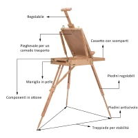HOMCOM Cavalletto Treppiede con Cassetto, Tavolozza e Tracolla ad Altezza Regolabile, in Legno di Faggio, Color Legno(m-7)