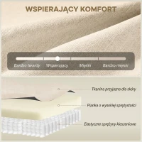 HOMCOM Sofa 2-osobowa, pikowane oparcie, nogi drewniane, grube wypełnienie, efekt lnu, do małych pomieszczeń, beżowy(m-5)