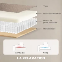 HOMCOM Fauteuil relax électrique avec fonction mémoire, repose-pieds rétractable, télécommande, marron(m-7)