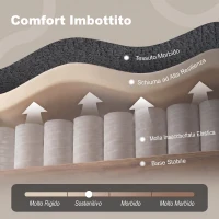 HOMCOM 3 in 1 Divano Letto 2 Posti con Schienale Regolabile in 3 Posizioni e 2 Cuscini, in Ciniglia, Grigio Scuro(m-6)