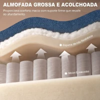 HOMCOM Cadeirão Relax Reclinável Elétrico Elevatório com Massagem, Aquecimento, Assento Largo, USB-C/USB-A e Bolsos Azul(m-6)