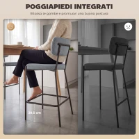 HOMCOM Set di 2 Sgabelli da Bar con Schienale e Poggiapiedi in Metallo e Tessuto, Grigio Chiaro(m-7)