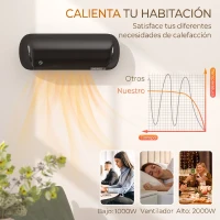 HOMCOM Calefactor Eléctrico de Pared 2000W con 3 Modos Pantalla LED Termostato Temporizador y Oscilación Negro(m-5)