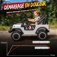 AIYAPLAY Voiture Électrique Enfants 12V, Buggy Électrique Enfants, 2 Moteurs, Télécommande 2,4G, Batterie Lithium, Blanc(m-7)