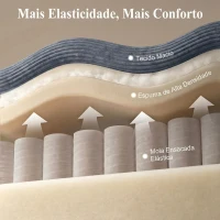 HOMCOM Poltrona Relax Reclinável Elétrica Levanta Pessoas com Controlo Remoto, Porta USB e Bolsos Laterais Cinzento Escuro(m-5)