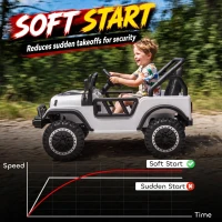 AIYAPLAY Mașină Electrică pentru Copii 12V, Buggy Electric pentru Copii, 2 Motoare, Telecomandă 2,4G, Baterie Litiu, Alb(m-7)
