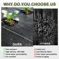 Outsunny 1m x 50m Weed Control Membrane, Heavy Duty Weed Control Barrier Fabric, 100gsm Ground Cover for Patios, Garden(m-5)