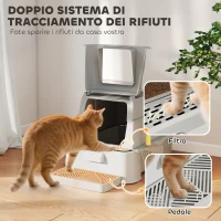 PawHut Lettiera per Gatti Chiusa da 80L con Vassoio Estraibile, in ABS e Acciaio Inox, 63x43x43 cm, Grigio Chiaro(m-8)