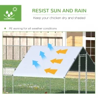 PawHut Chicken Run Galvanised Walk-in Chicken Coop Hen Poultry House Cage Rabbit Hutch with Water-Resist Cover, 3 x 8 x 2m(m-4)