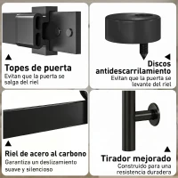HOMCOM Puerta Corredera Interior 91x213 cm con Kit de Montaje, MDF y Vidrio Esmerilado, Riel y Herrajes, Blanco(m-7)