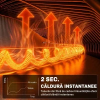 Outsunny încălzitor Electric Suspendat cu Infraroșu 1000/2000W, Negru(m-5)