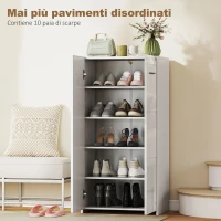 HOMCOM Mobile Scarpiera a 5 Ripiani Regolabili e Rimovibili, in Legno, 55x36x108 cm, Bianco Lucido(m-4)