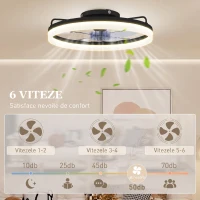 HOMCOM plafonieră ventilată(m-5)